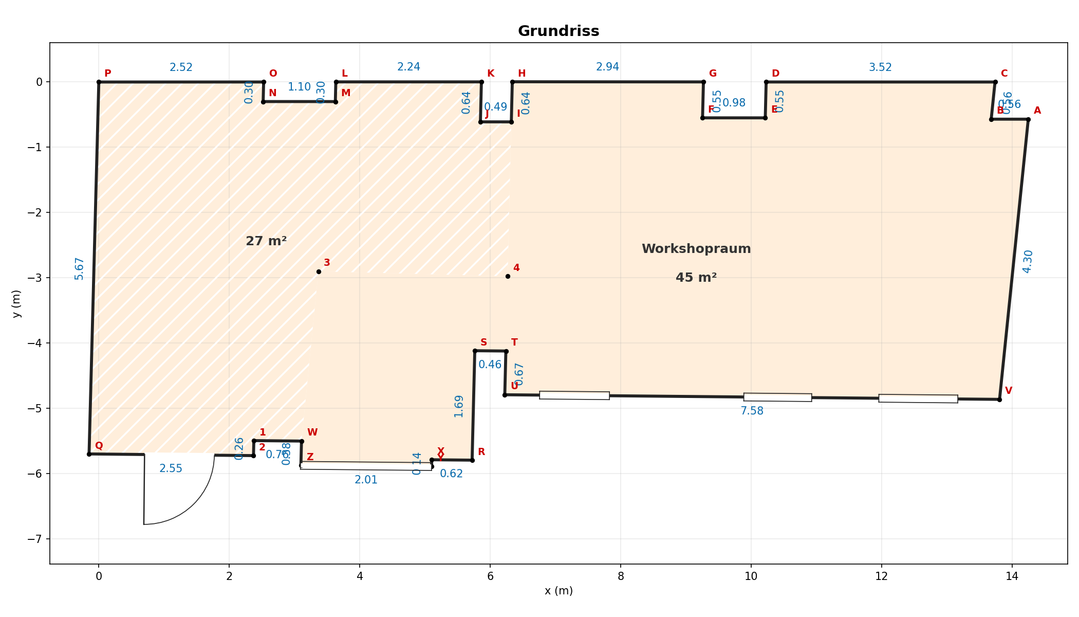 Schematischer Grundriss